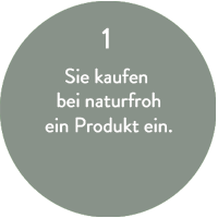 SPENDEN-NATURFROH-1