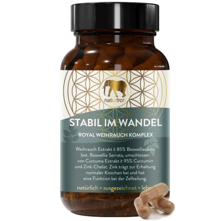 Ayurveda Dosha Typen Test Gratis online und als PDF