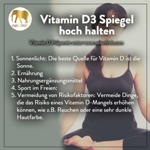 Vitamin-D-Werte-Tabelle-Frauen