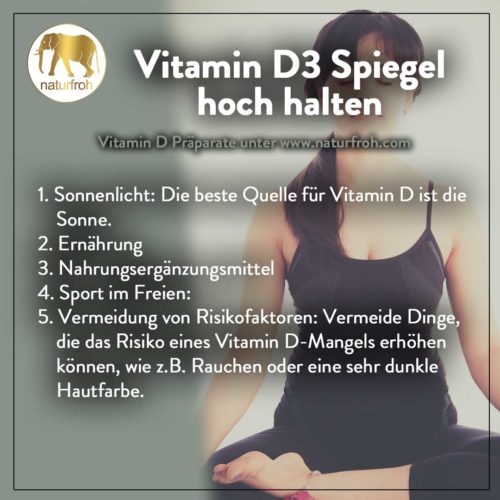 normaler Vitamin D Wert